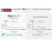 Infographic Image of Allavino YHWR305  Wine Cooler Tru-Vino Temperature Control Data