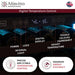 Illustration of Allavino VSW15471D-2 Wine Cooler Digital Temp Control Display