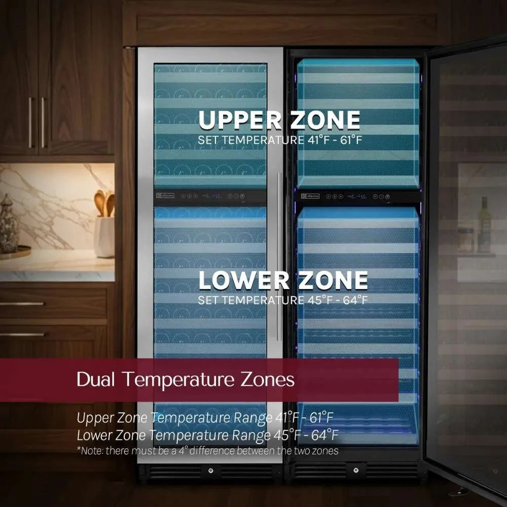 Infographic of Allavino VSW15471D-2 Wine Fridge Dual Temperature Zone Feature