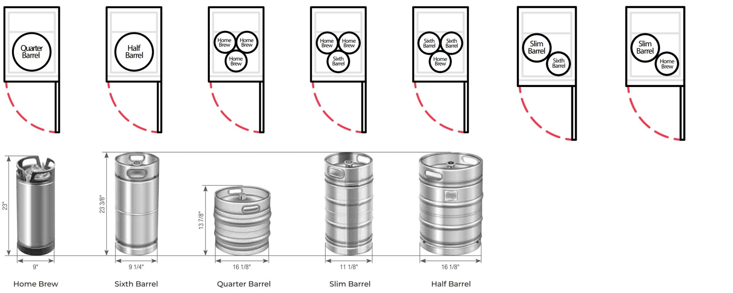 Everest Refrigeration EBD1 Kegerator, 1 Keg Capacity, 23.5" W