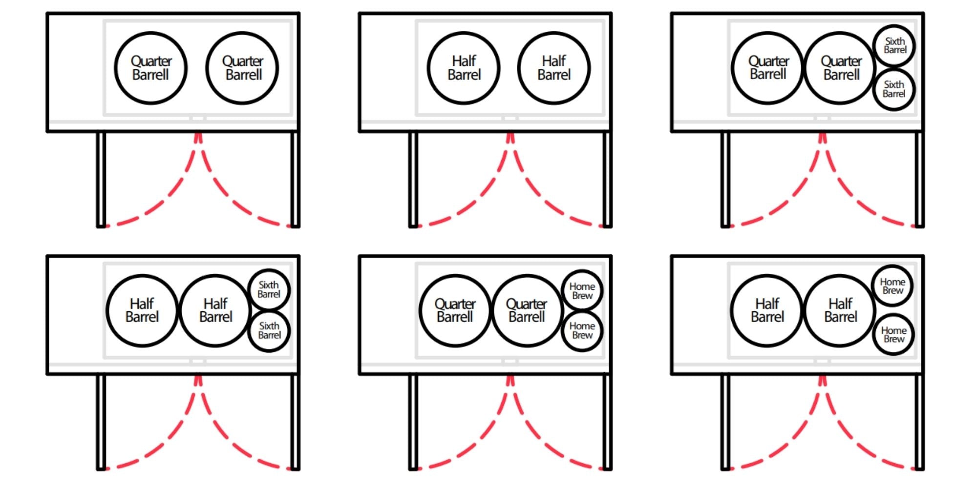 Everest Refrigeration EBD2-CT Club Top Kegerator, 2 Keg Capacity, 57.75" W