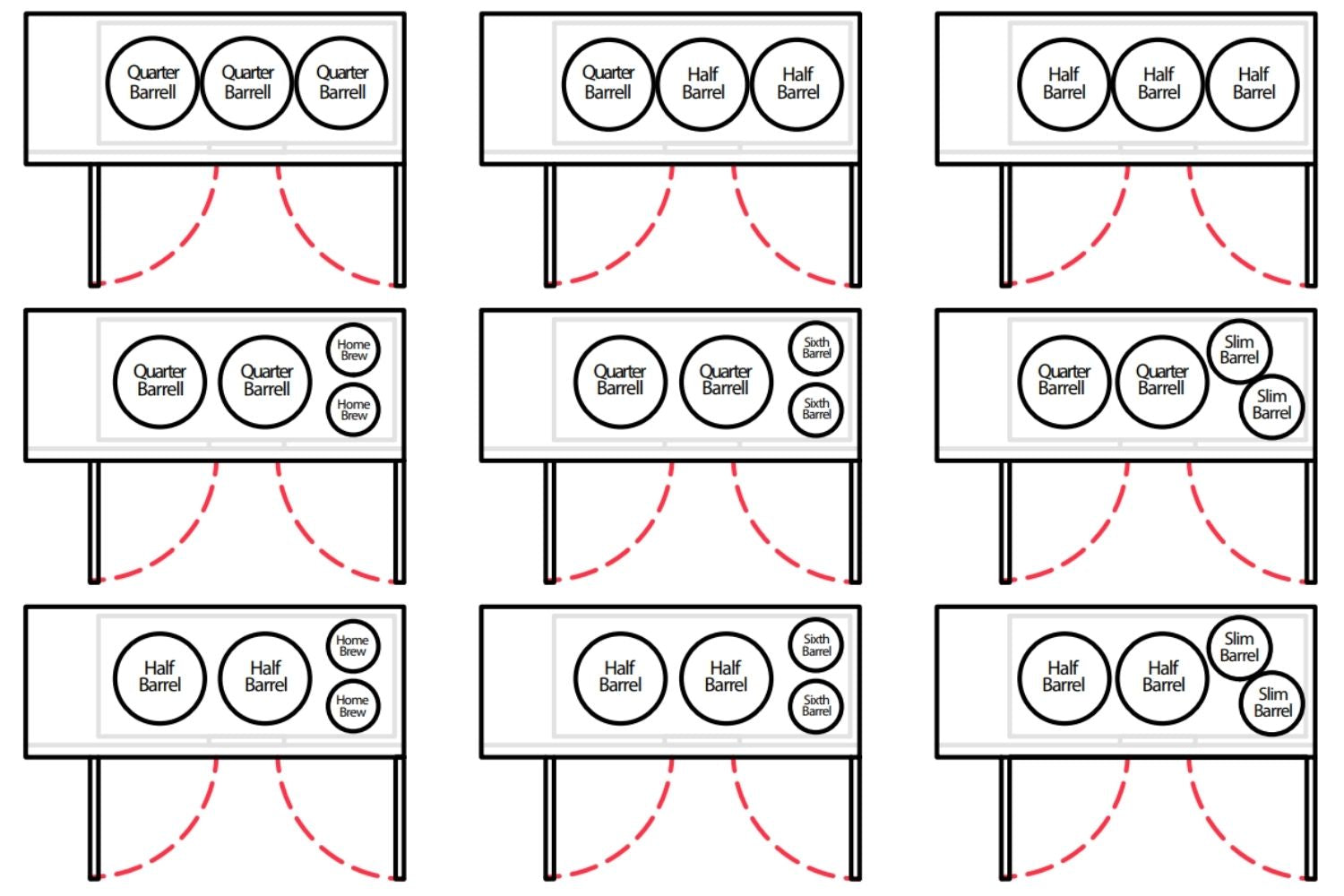 Everest Refrigeration EBD3-CT Club Top Kegerator, 3 Keg Capacity, 68" W