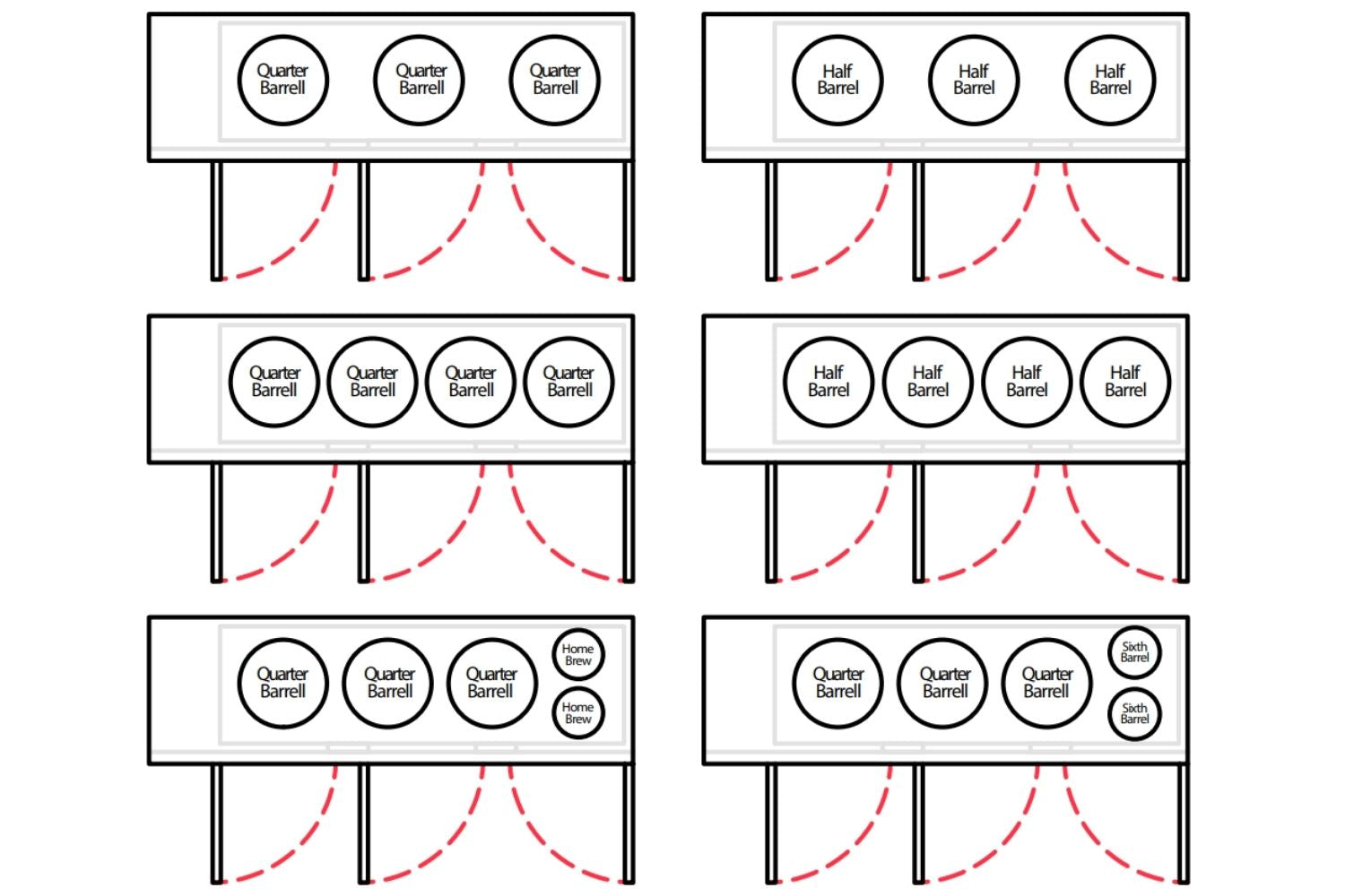 Everest Refrigeration EBD4-CT Club Top Kegerator, 4 Keg Capacity, 89.25" W