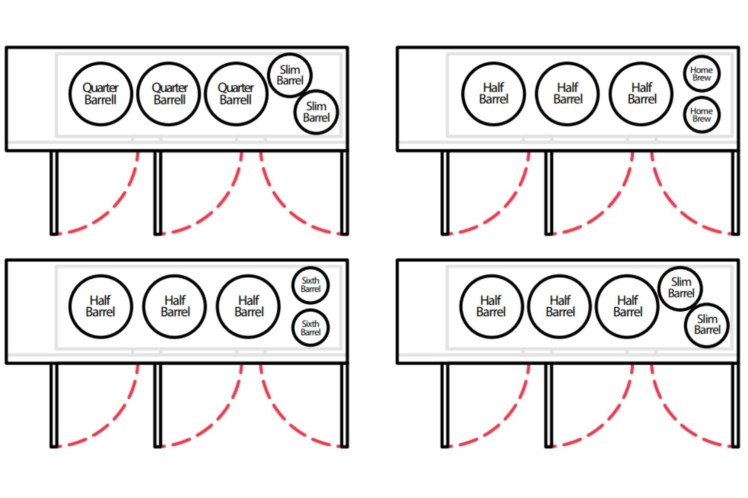 Everest Refrigeration EBD4-CT Club Top Kegerator, 4 Keg Capacity, 89.25" W