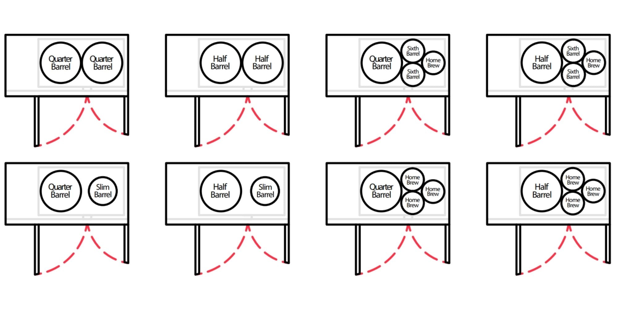 Everest Refrigeration EBDS2-24 Kegerator, 24.5" D, 2 Keg Capacity