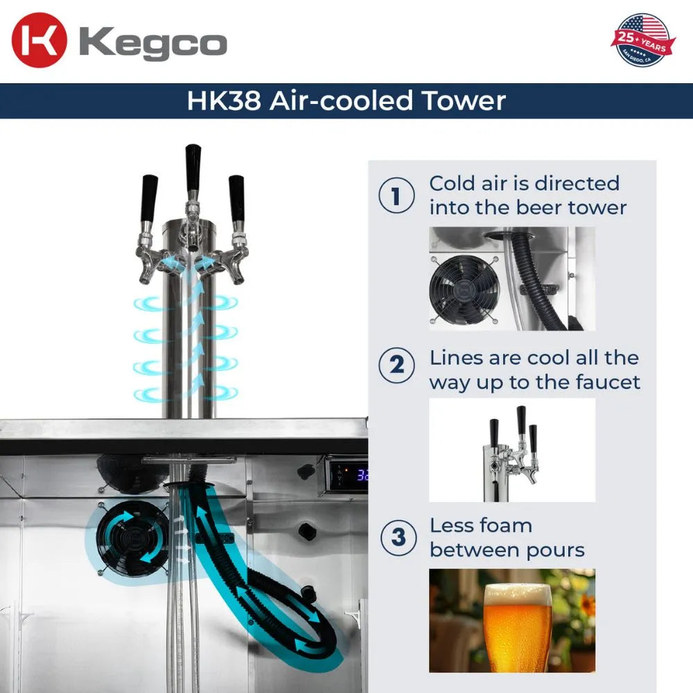 Infographic of Kegco HK38BSU-3 Built-in Kegerator Air Cooled Tower Features