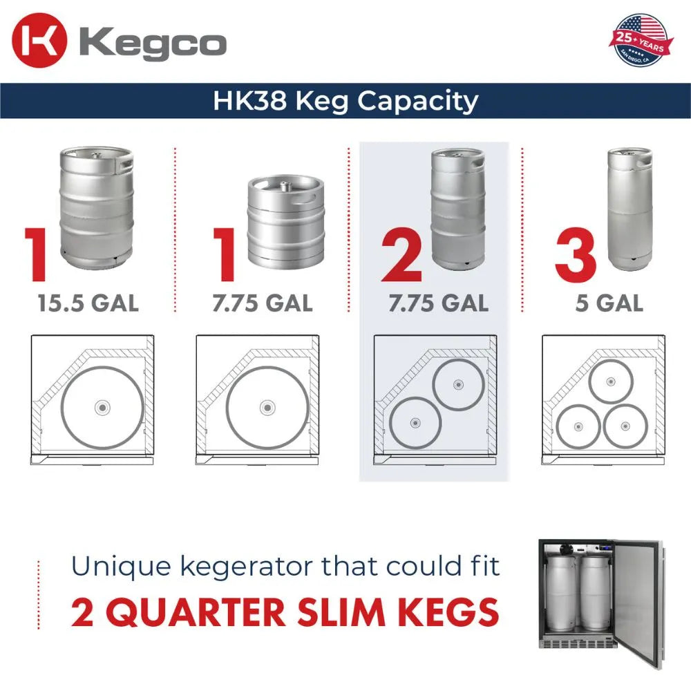 Kegco HK38BSU-3 Built-In Kegerator Keg Capacity Infographic