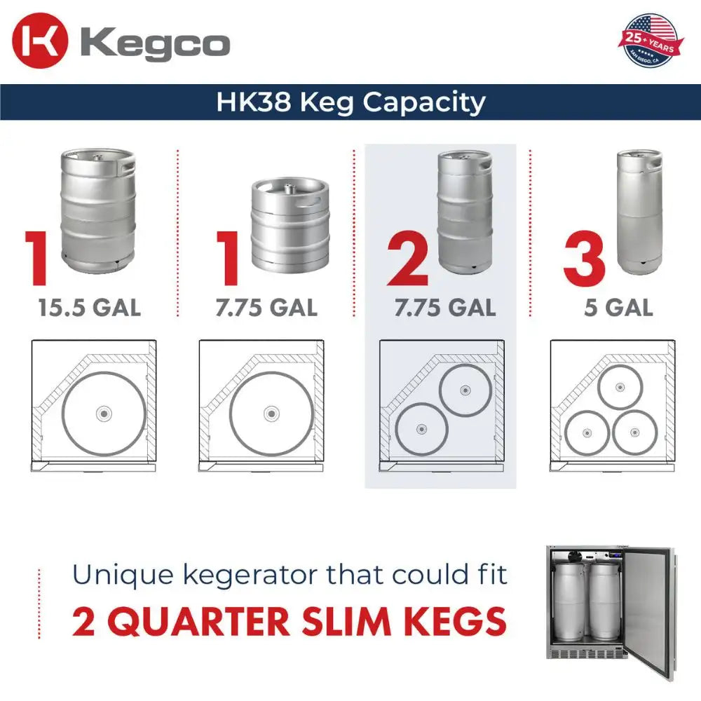 Kegco HK38SSU-1 Built-In Kegerator Keg Capacity Infographic
