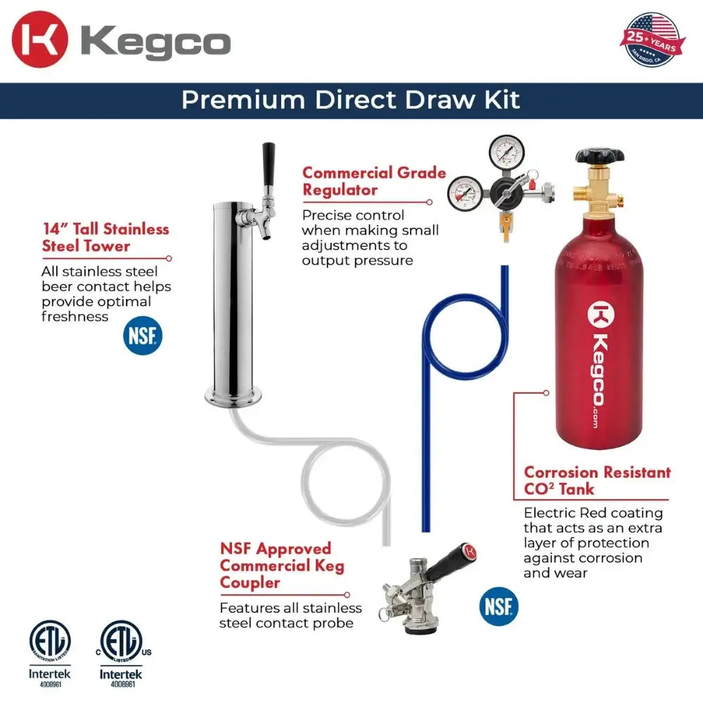 Kegco HK38SSU-1 Built-In Kegerator Direct Draw Kit Features Infographic