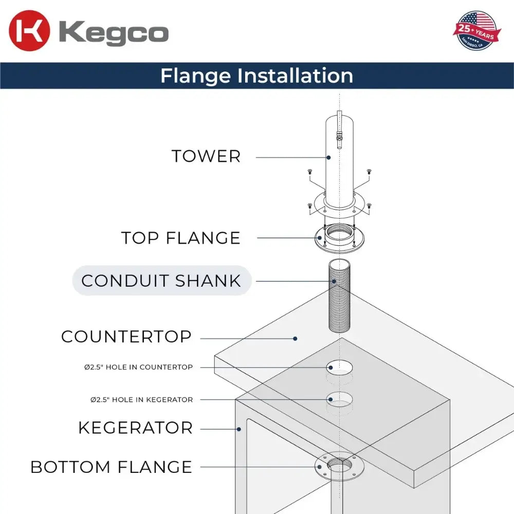 Illustration of Kegco HK38SSU-2 Kegerator Flange Installation