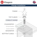 Kegco HK38SSU-3 Built-in Kegerator Flange Mounting Diagram