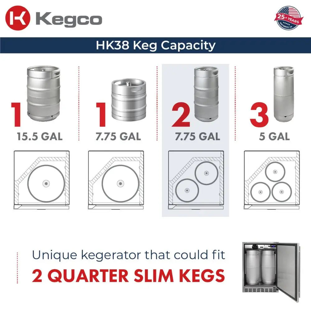 Kegco HK38SSU-3 Built-in Kegerator Keg Capacity Infographic
