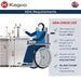 Kegco HK48BSA-2 Built-in Kegerator ADA Requirements Infographic