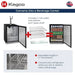 Kegco HK48BSA-2 Kegerator to Refrigerator Conversion Infographic