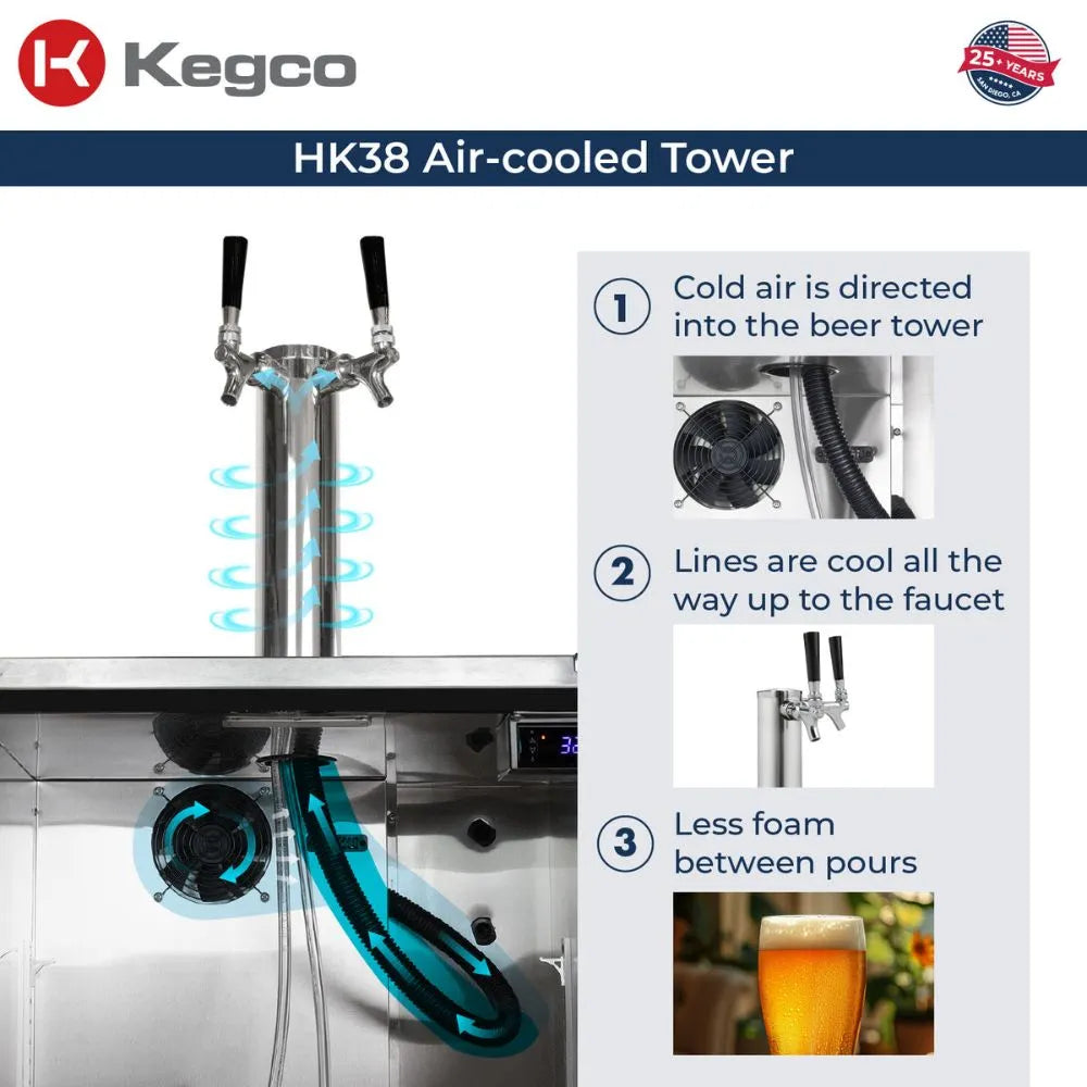 Kegco HK38BSU-2 Built-in Kegerator Air Cooled Tower Features Infographic