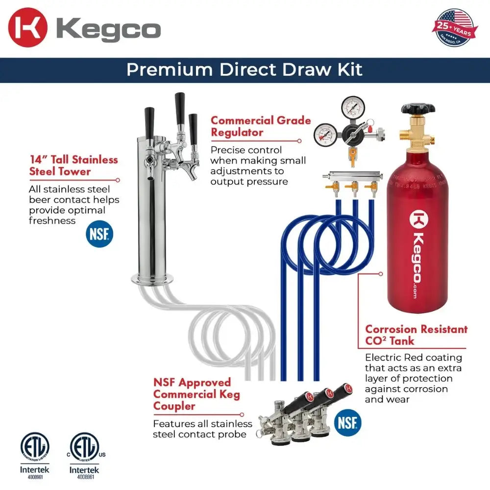 Infographic of Kegco HK38SSU-3 Kegerator PremiumDirect Draw Kit Features