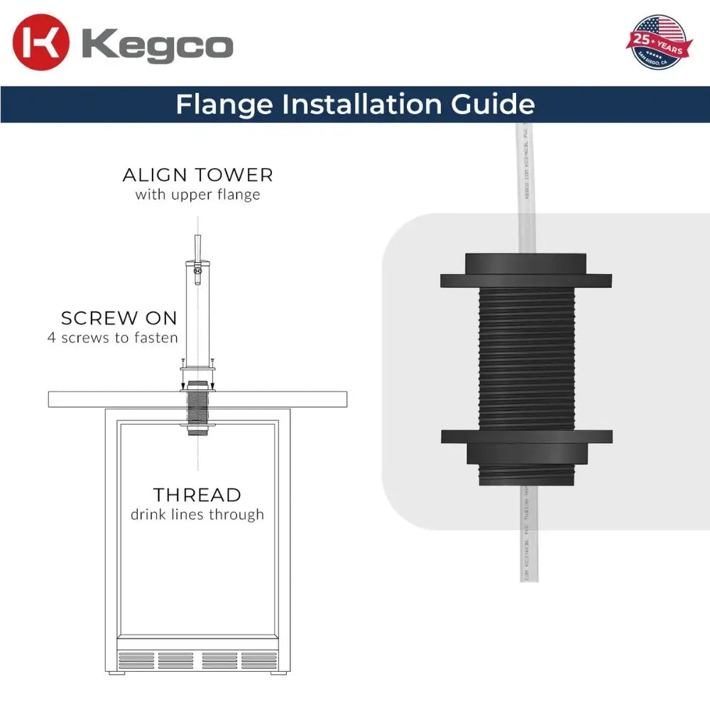Kegco HK38SSU-3 Kegerator Flange Installation Illustration