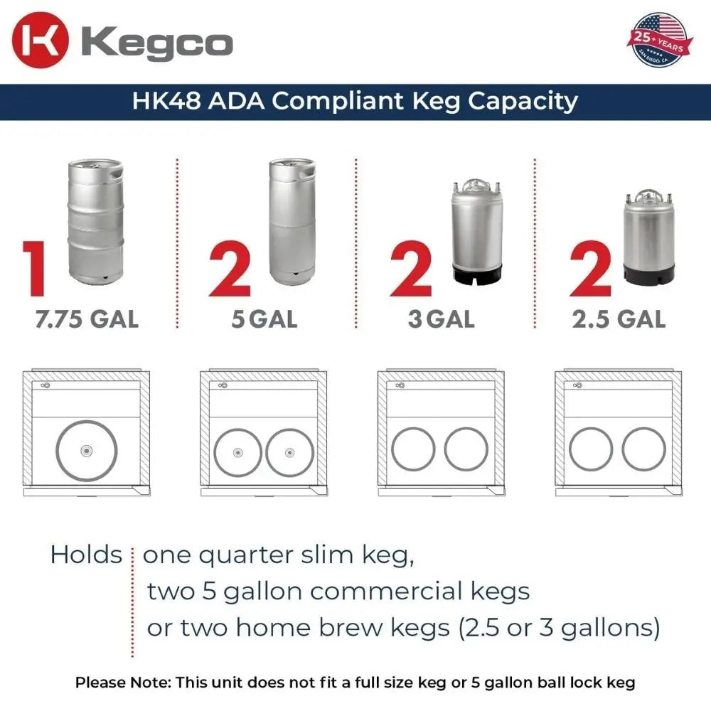 Kegco HK48BSA-2 Built-in Kegerator Keg Capacity Infographic