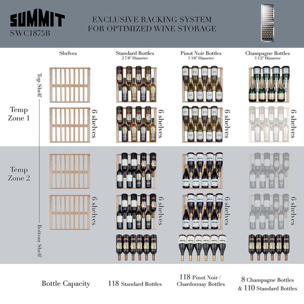 Summit 24" Wide 118 Bottle Dual-Zone Built-In Wine Cooler