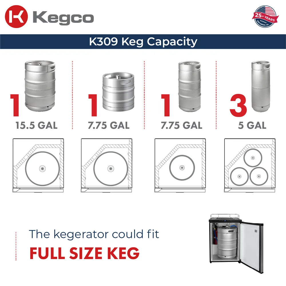 Capacity chart showing one half barrel or three 5 gallon kegs fitting inside the Kegco K309 Keg Beer Refrigerator