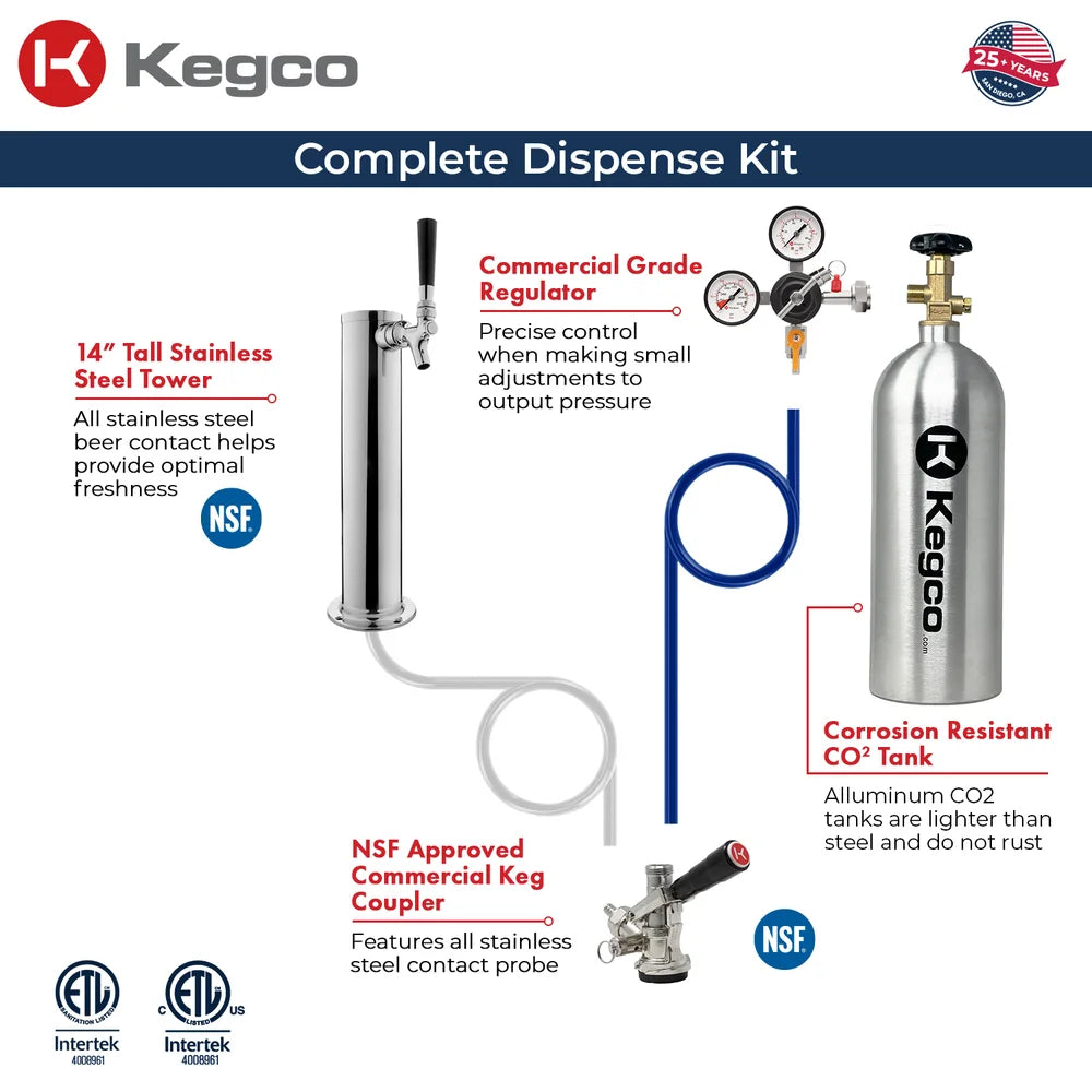 Graphic detailing the Kegco K309 Digital Kegerator kit with stainless tower, regulator, NSF coupler and CO2 tank