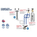 Dual-faucet tower, twin couplers and two gas lines making up the Kegco K309 Kegerator two-tap dispense kit