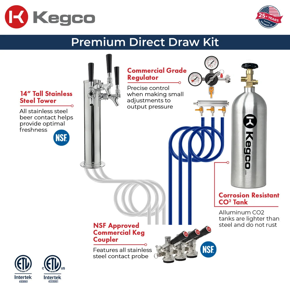 Triple-tap premium direct draw kit diagram for the Kegco K309 kegerator
