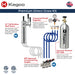 Triple-tap premium direct draw kit diagram for the Kegco K309 kegerator